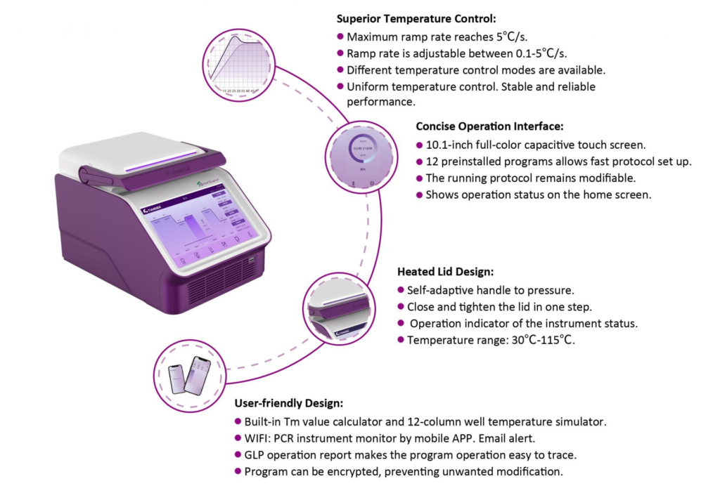 TGreat Expert Thermal Cycler TGreat Expert Thermal Cycler 1 1024x702